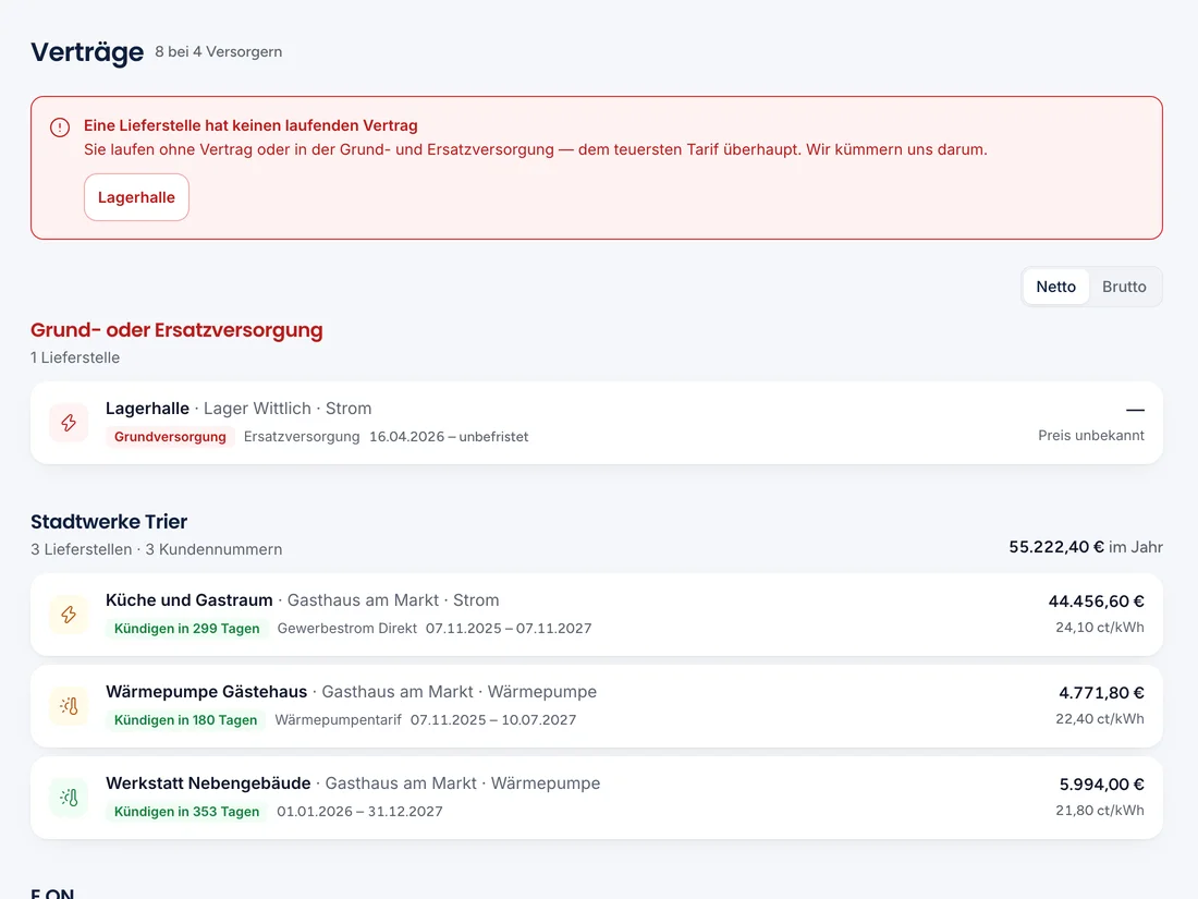 Lumis Business Verträge nach Versorger gruppiert mit Hinweis auf eine Lieferstelle ohne Vertrag